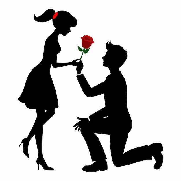 objetivos de relación en el día de San Valentín