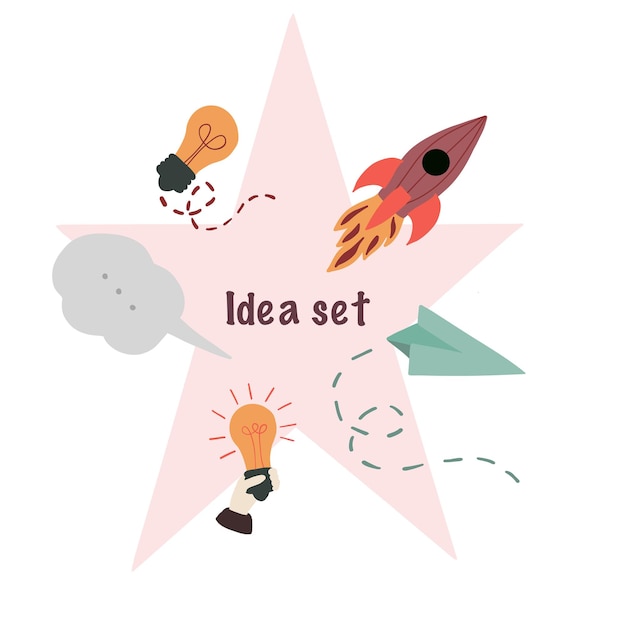 Objetos de concepto de negocio de conjunto de ideas