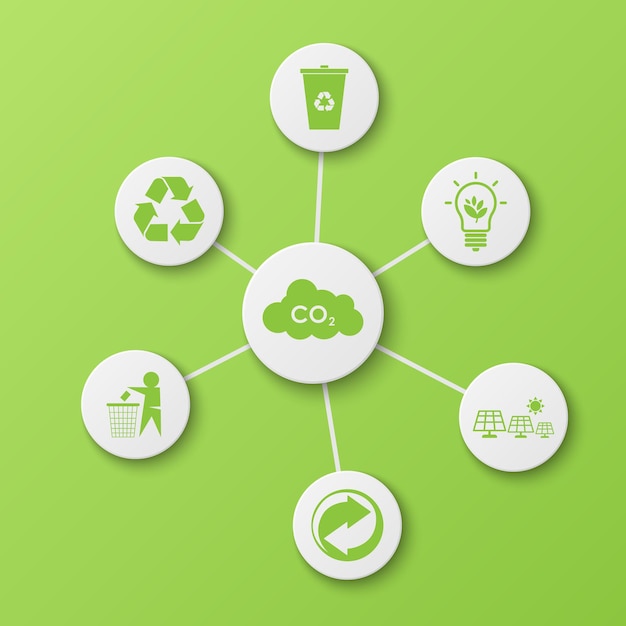 Objetos y elementos relacionados con el reciclaje y los residuos reciclan energía renovable Energía limpia Ilustración vectorial de cero residuos