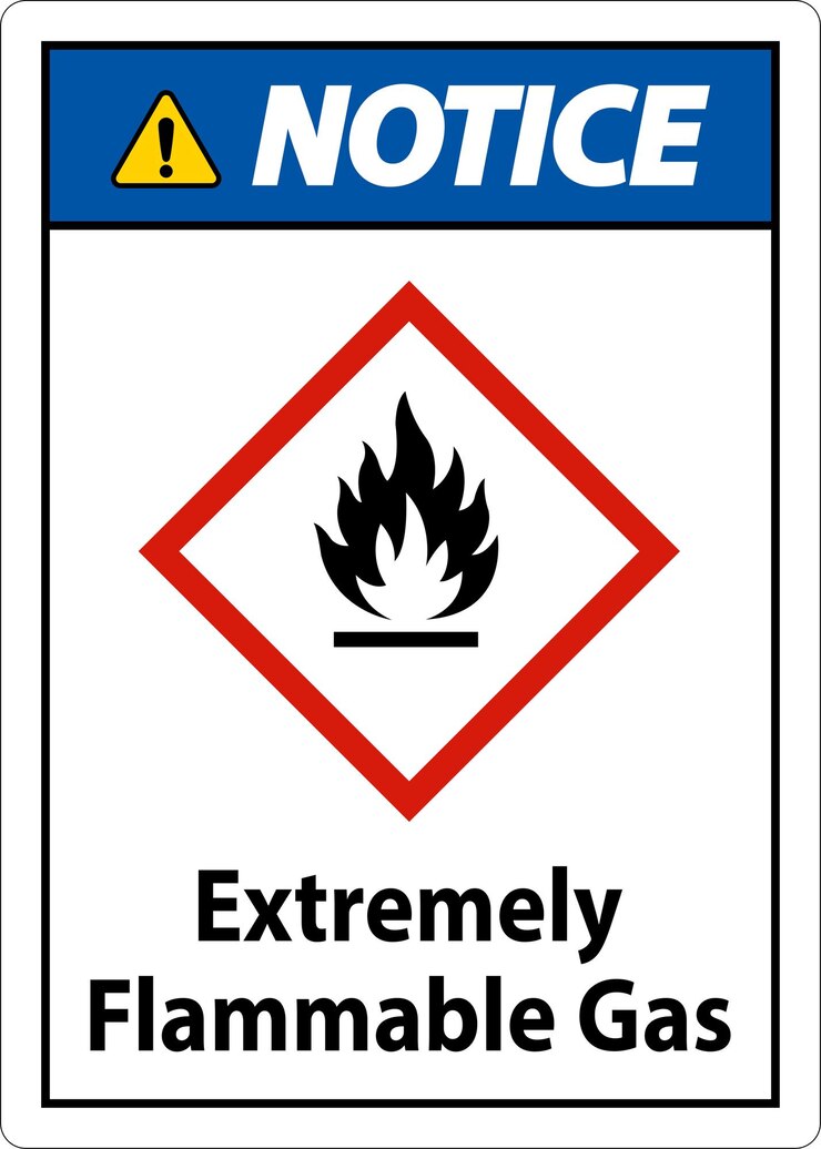 Vector observe el signo del ghs de gases extremadamente inflamables en fondo blanco