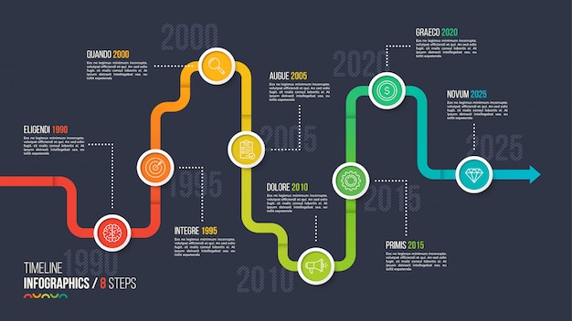 Ocho pasos línea de tiempo o tabla de infografía hito.