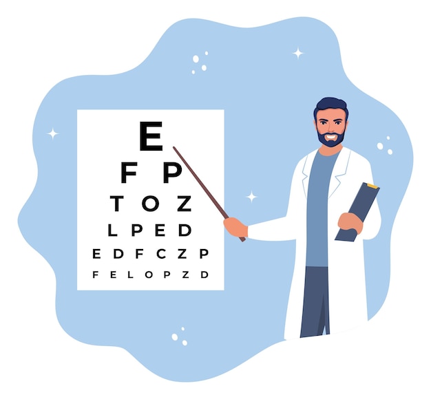 Oculista de pie cerca de la tabla de pruebas oculares y mostrando la letra Diagnósticos oftalmológicos