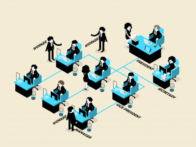 Oficina de negocios isométrica en organigrama