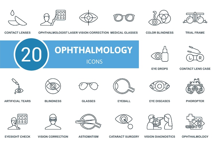 Oftalmología contorno iconos conjunto de iconos creativos contacto