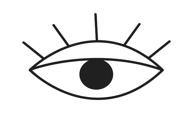 Ojo femenino lineal