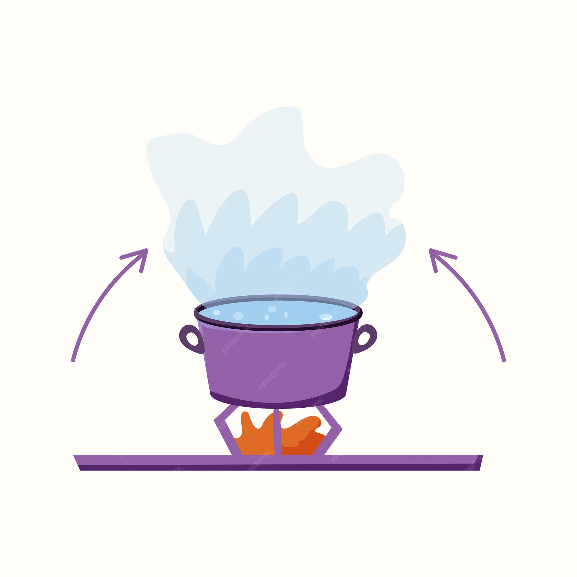 Una olla hirviendo llena de agua y vapor. vapor del agua. ilustración de vector de estilo plano | Vector Premium Una olla hirviendo llena de agua y vapor. vapor del agua. ilustración de vector de estilo plano | Vector Premium