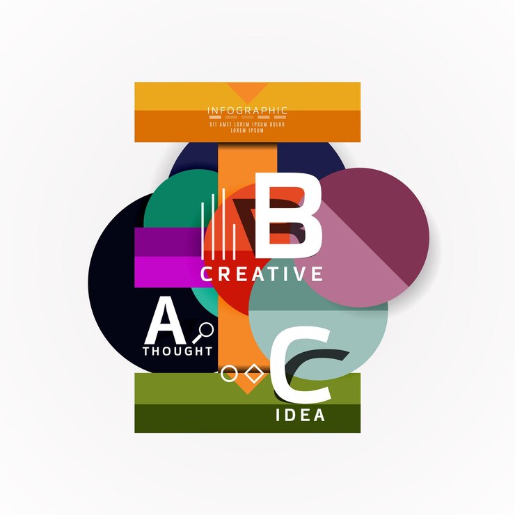 Vector opción geométrica abstracta pancartas infográficas a b c pasos del proceso ilustración vectorial