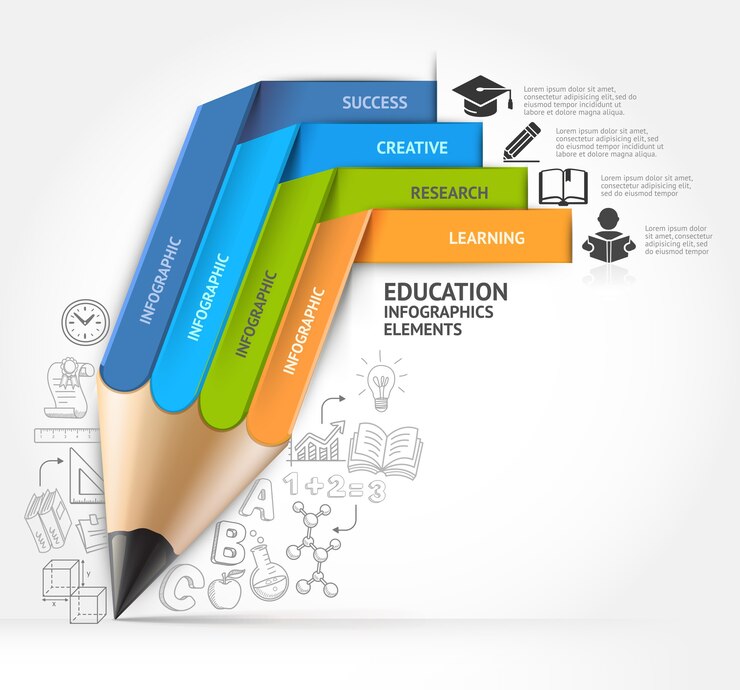Vector opción de infografía de escalera de lápiz de educación.