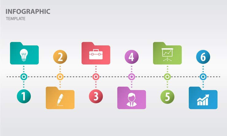 Vector opciones de timeline infographic 6