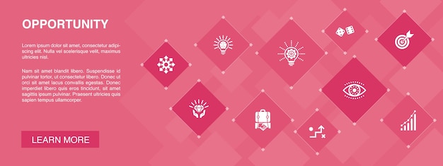 Oportunidad banner 10 iconos concepto. Oportunidad, negocio, idea, innovación iconos simples