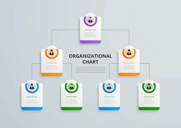 Organigrama corporativo con iconos de avatar de negocios