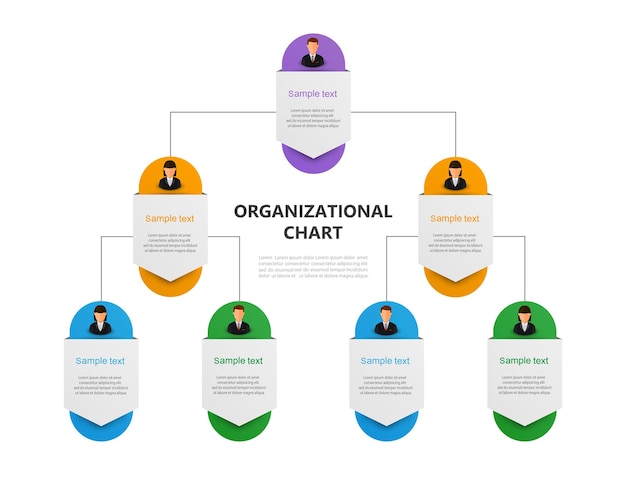 Organigrama corporativo con iconos de avatar de negocios