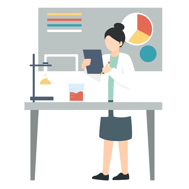 Organización de datos de laboratorio