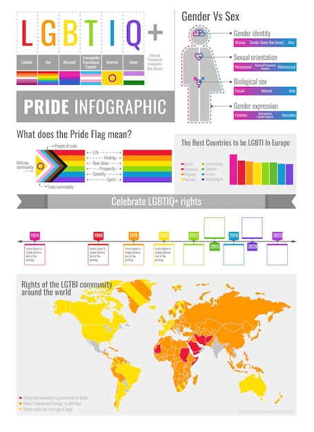 orgullo_infografia