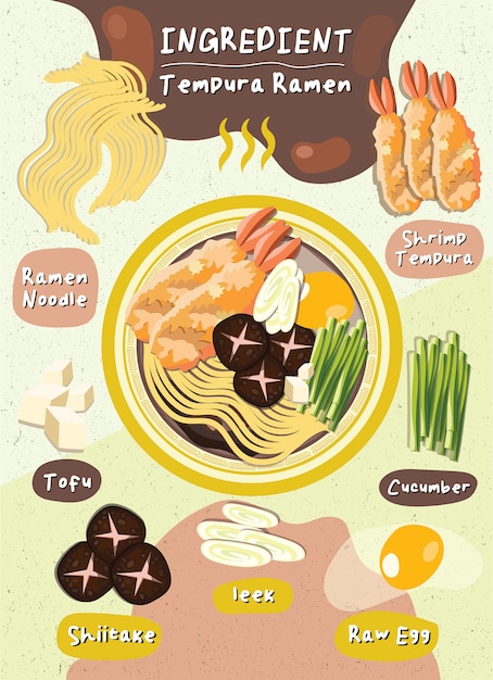 Oriental japón ramen comida saludable fresco huevo puerro pepino camarones tempura tofu shitake hongo ingrediente sopa