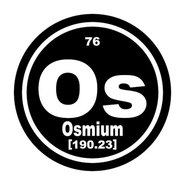 Osmio química icono elemento químico en la tabla periódica