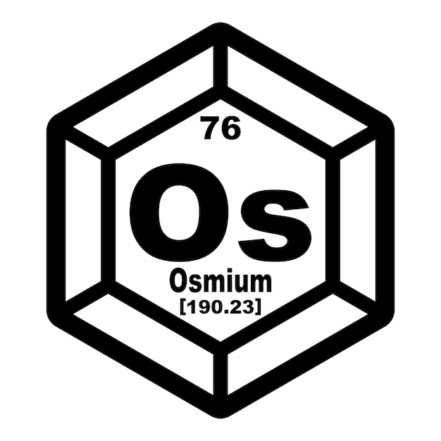 Osmio química icono elemento químico en la tabla periódica
