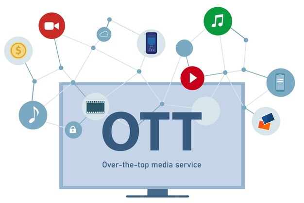 OTT sobre la distribución de medios superiores películas y música utilizando televisión pantalla grande teléfono portátil