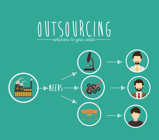 Outsourcing de diseño digital