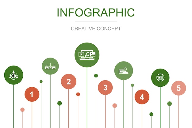 Outsourcing Estrategia de contenido contenido digital creador de contenido Iconos de optimización de contenido Plantilla de diseño infográfico Concepto creativo con 5 pasos