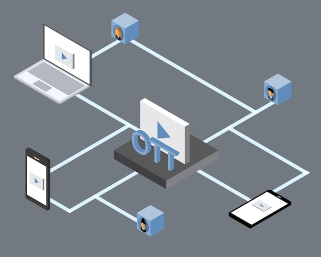 Vector over the top u ott media service es un servicio de medios que se ofrece directamente a los espectadores a través de internet wi