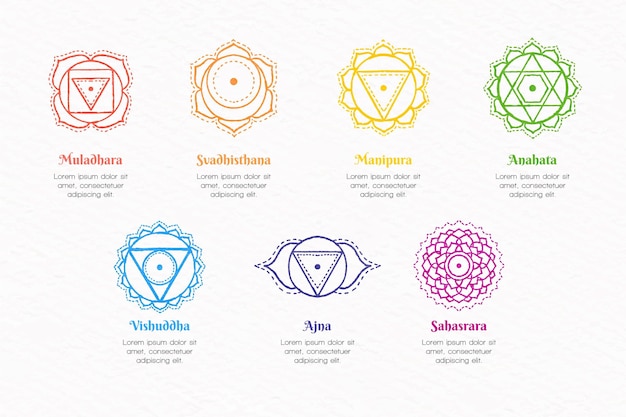 Vector pack de ilustraciones de chakras coloridos