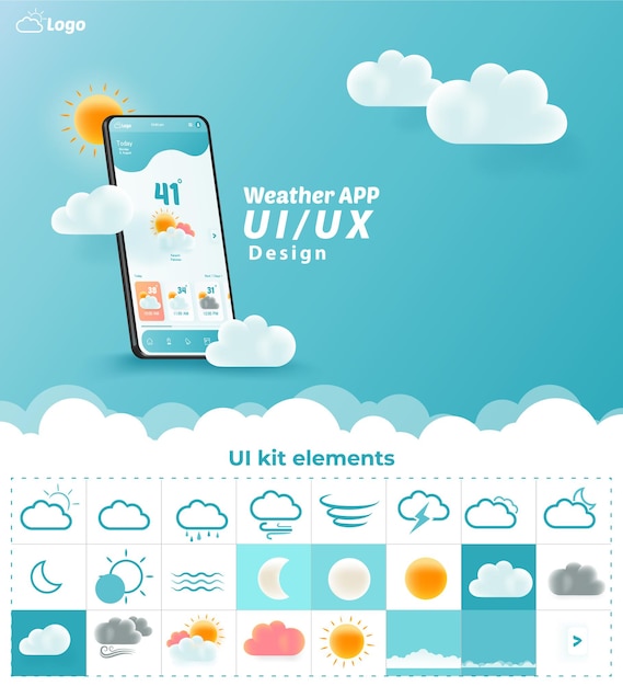 Página de inicio del sitio web de elementos del kit UIUX de la aplicación meteorológica