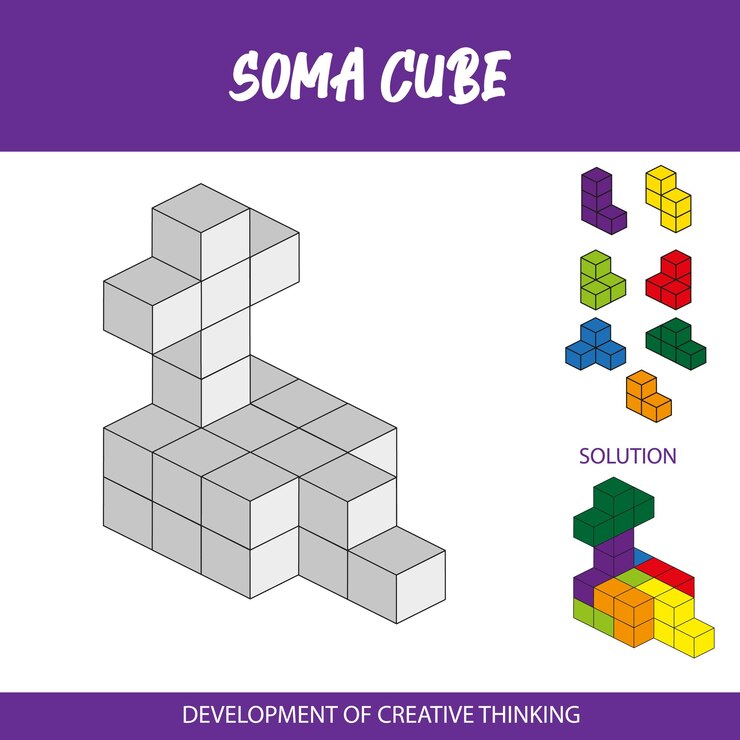 Vector una página que dice cubo de soma y solución.