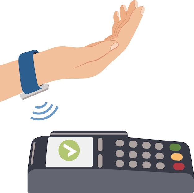 Pago sin contacto por reloj Terminal de pago para tarjetas de crédito lectores electrónicos inalámbricos