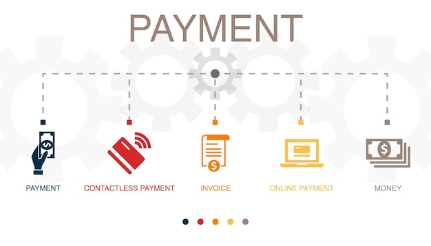 Pago pago sin contacto Factura pago en línea iconos de dinero Plantilla de diseño infográfico Concepto creativo con 5 pasos
