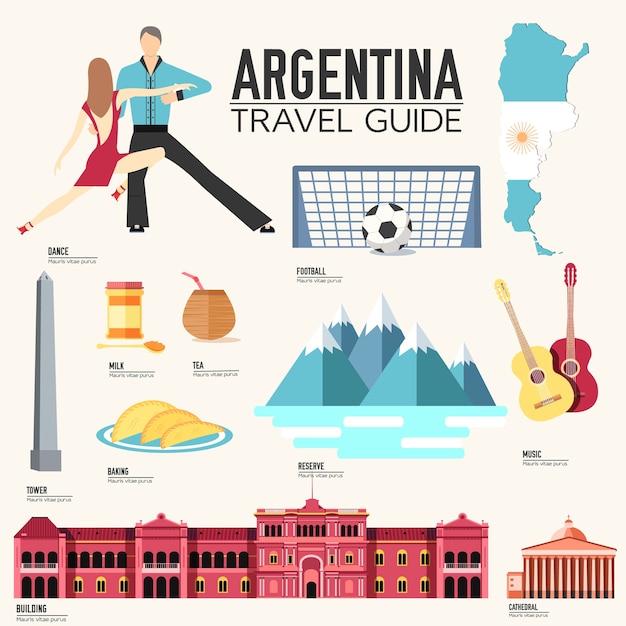 País argentina guía de vacaciones de viaje de bienes