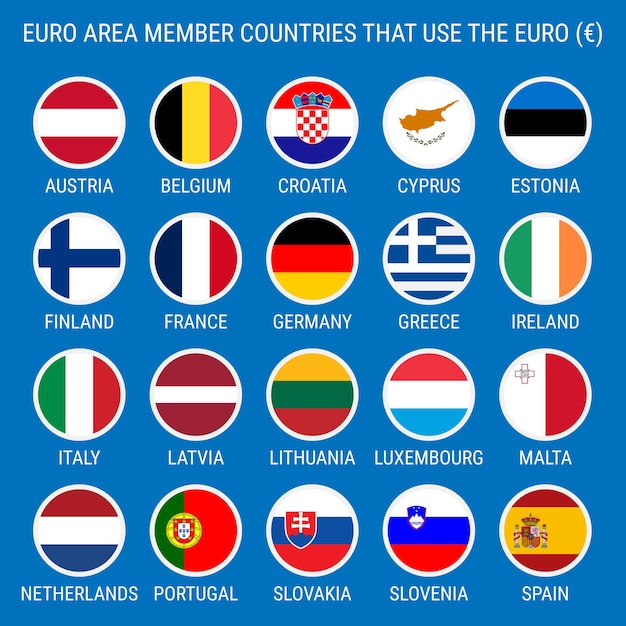 Países miembros de la zona del euro que utilizan el euro Conjunto de iconos de banderas redondas en estilo plano