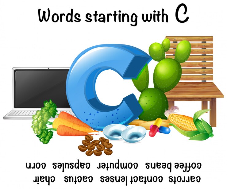 Vector palabras que comienzan con letra c