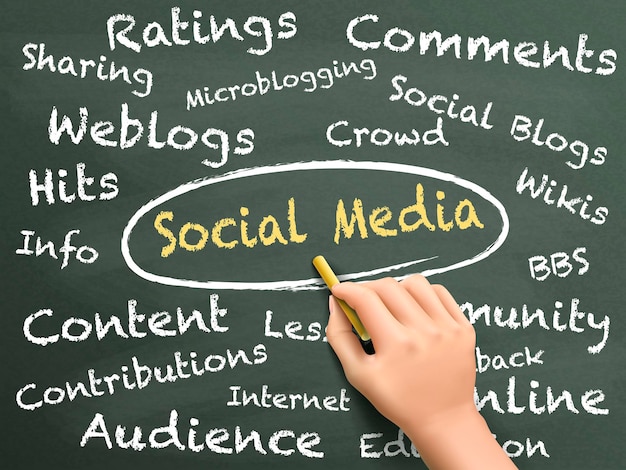 palabras de las redes sociales escritas a mano