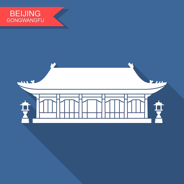 El Palacio Real Gong Wong Fu en Beijing, China