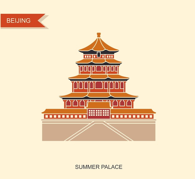 Palacio de Verano en Beijing China Estilo de dibujos animados plano vista histórica lugar de exhibición atracción sitio web ilustración vectorial