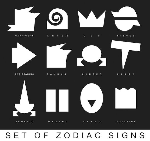 pancarta con un conjunto de signos primitivos del zodíaco