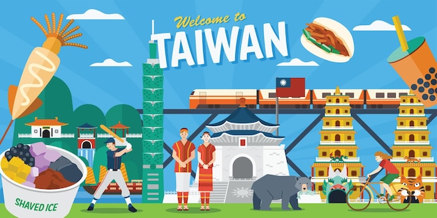 Una pancarta de viajes a Taiwán con personas y atracciones famosas