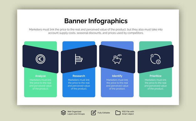 Vector pancartas vectoriales coloridas y realistas para los pasos infográficos