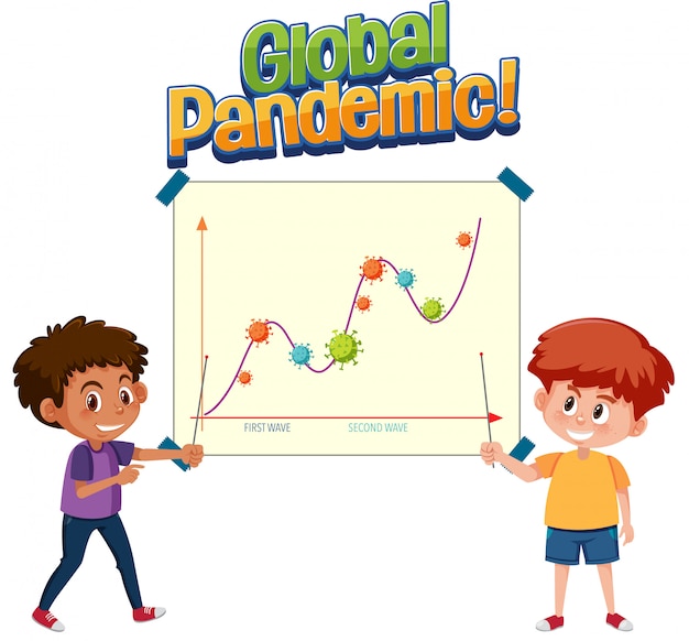 Pandemia global de coronavirus con gráfico de segunda ola