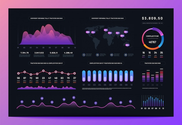 Vector panel de interfaz. panel de información de análisis de ux ui con gráficos de finanzas, gráficos circulares y diagramas de columnas. infografia