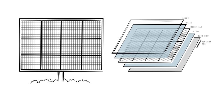 Vector panel solar para la sostenibilidad de la energía limpia tecnología ecológica y generación de energía renovable en un diseño vectorial de fondo blanco