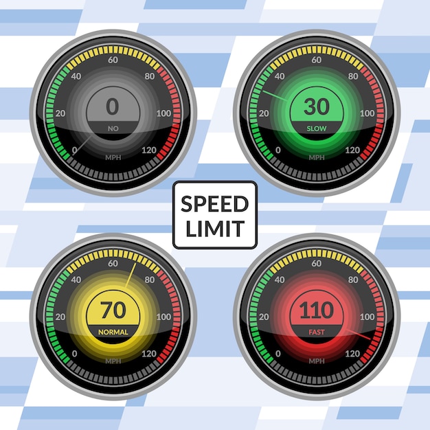 Los paneles del tablero de instrumentos de velocidad del coche del velocímetro conjunto de ilustración vectorial de indicador de tecnología de control de límite de velocidad con flecha o puntero.