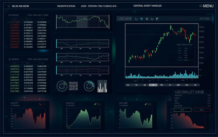 Vector pantalla para el comercio de su aplicación empresarial interfaz de usuario futurista forex