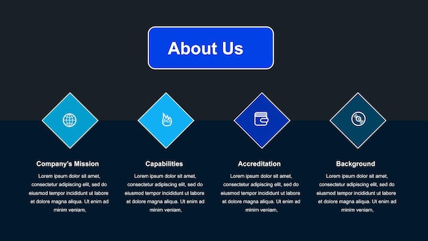 una pantalla con un icono azul y negro que dice acerca de nosotros nosotros