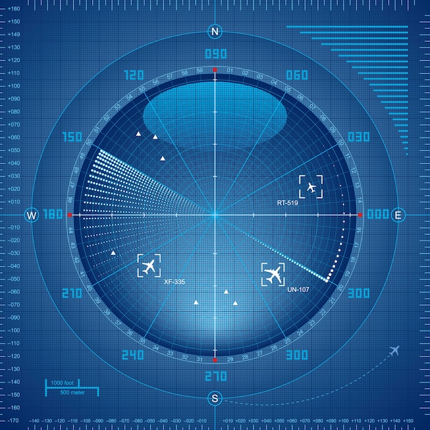 Pantalla de radar del aeropuerto.