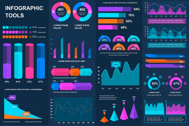 Vector paquete de elementos de elementos de ui ux kit de infografía