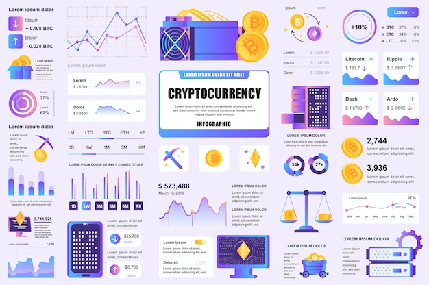 Paquete de elementos de interfaz de usuario, ux y kit de infografía de minería de criptomonedas