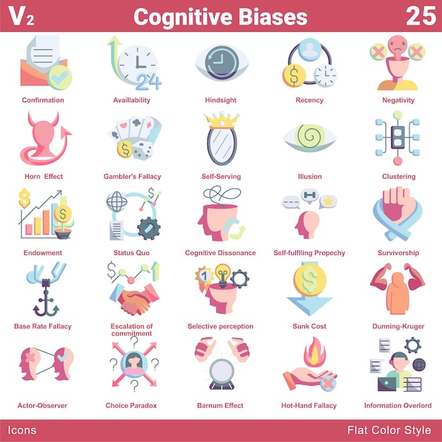 El paquete de iconos de sesgos cognitivos 25 en estilo de color plano