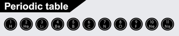 El paquete de iconos vectoriales de la tabla periódica